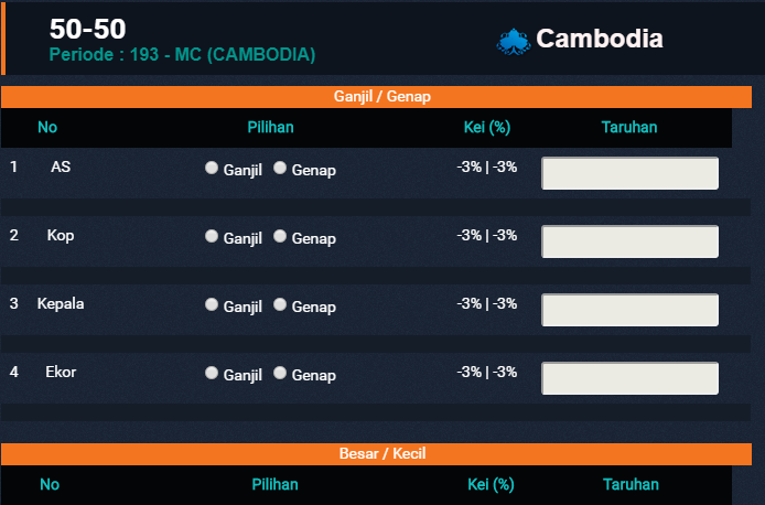 Hadiah Betting Mode 50:50 Togel Online